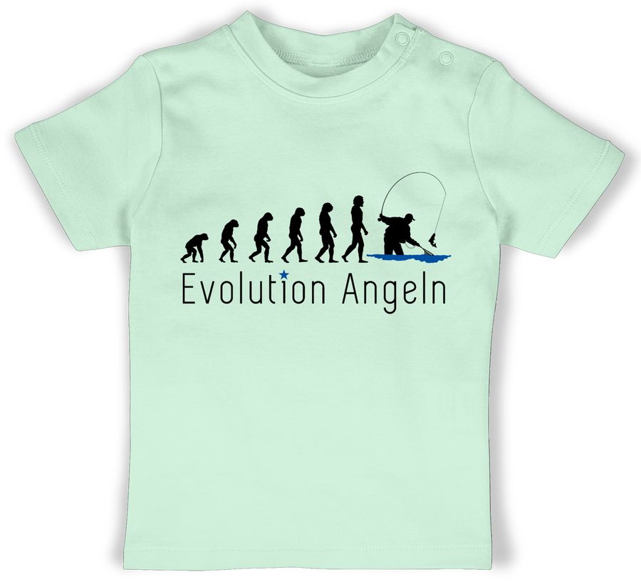 Angeln Evolution