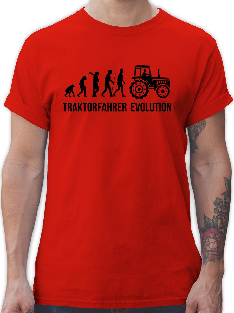 Landwirt Evolution