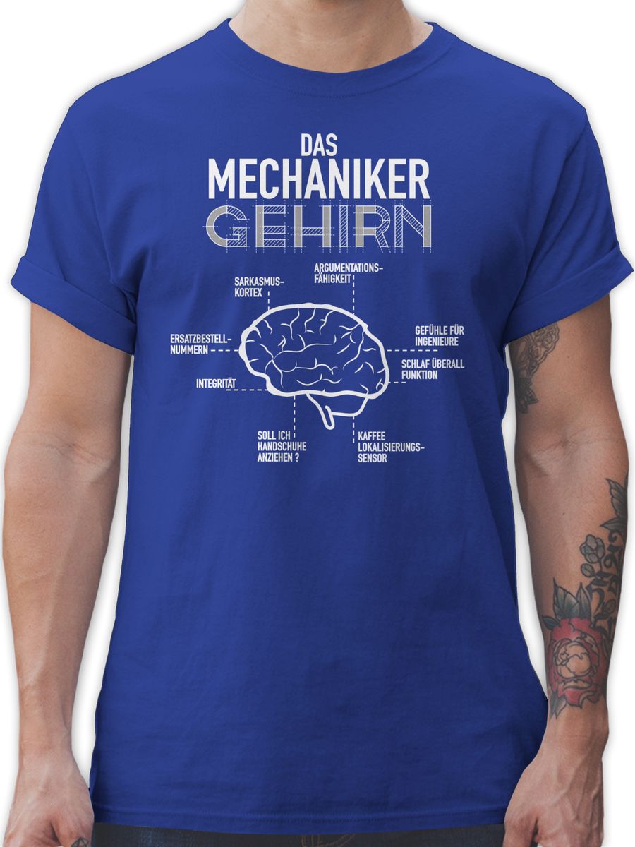 Das Mechaniker Gehirn